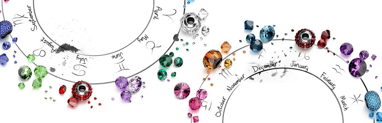 Birthstone jewelry guide